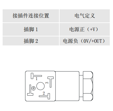 差压传感器|微差压传感器变送器|差压变送器电气连接图