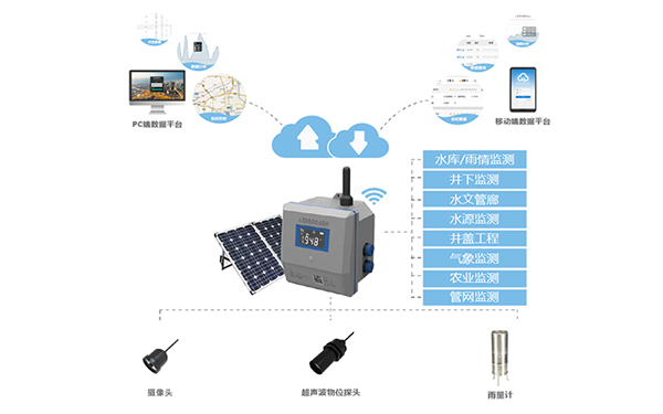 河道水位防汛|水库雨量监测系统|河道水位无线监测系统