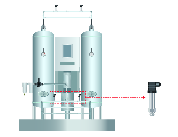 制氧機/制氮機