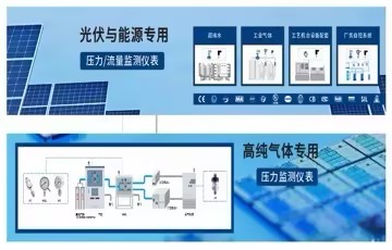 光伏產業大洗牌背后，卷“價值”才是勝利之匙